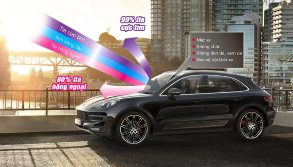 Phim cách nhiệt quận 1