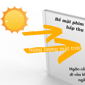 Tìm hiểu nguyên lý hoạt động của phim cách nhiệt cùng Nanofilm