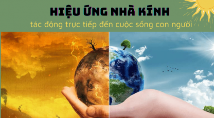 Hiệu ứng nhà kính ảnh hưởng trực tiếp đến đời sống của bạn như thế nào?