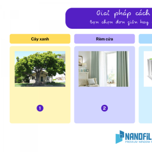 Bỏ túi ngay bí quyết làm mát phòng nhanh hơn nhưng vẫn tiết kiệm điện năng