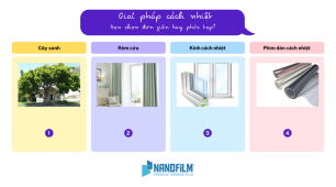 Bỏ túi ngay bí quyết làm mát phòng nhanh hơn nhưng vẫn tiết kiệm điện năng