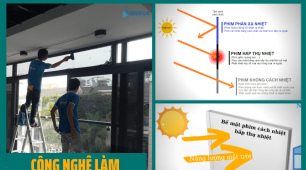 Công nghệ làm phim phản xạ nhiệt - xu hướng mới trong lĩnh vực vật liệu chống nóng