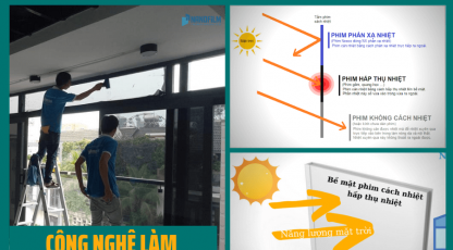 Công nghệ làm phim phản xạ nhiệt - xu hướng mới trong lĩnh vực vật liệu chống nóng
