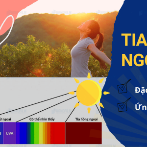 Tia hồng ngoại là gì? Đặc điểm và những ứng dụng trong cuộc sống