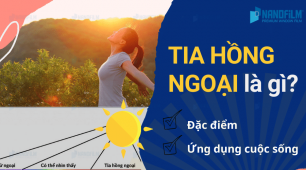 Tia hồng ngoại là gì? Đặc điểm và những ứng dụng trong cuộc sống