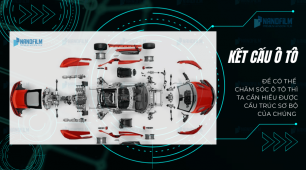 Đặc điểm kết cấu ô tô và những lưu ý sau khi sử dụng thời gian dài