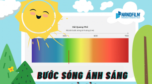 Bước sóng ánh sáng là gì? Những điều cần biết về bước sóng ánh sáng
