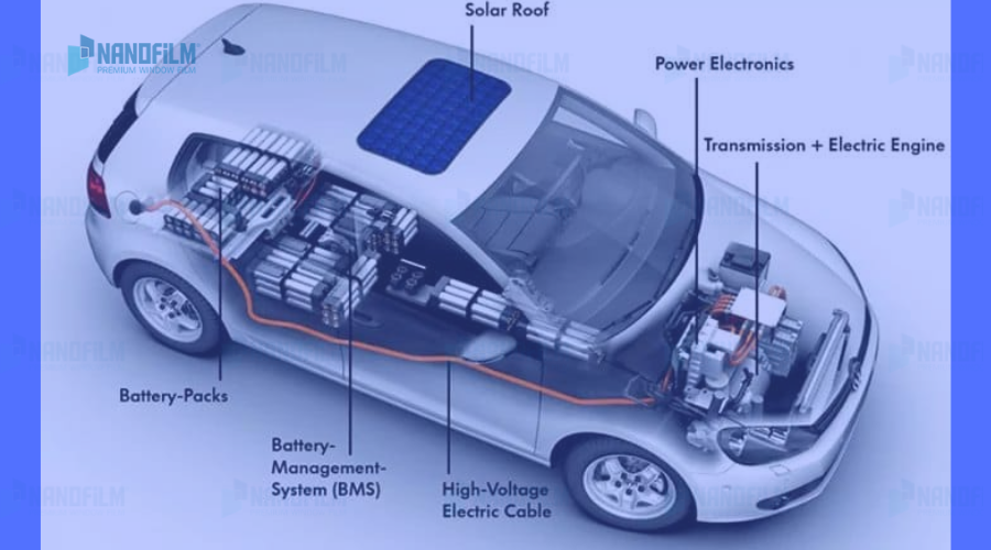 Thành phần cấu tạo của xe ô tô điện